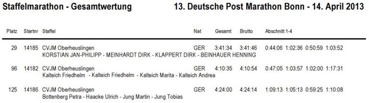 2013-04-14 StM Bonn 200.jpg